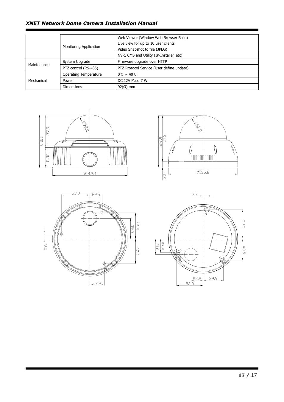 CNB IVP4000VR User Manual | Page 17 / 17