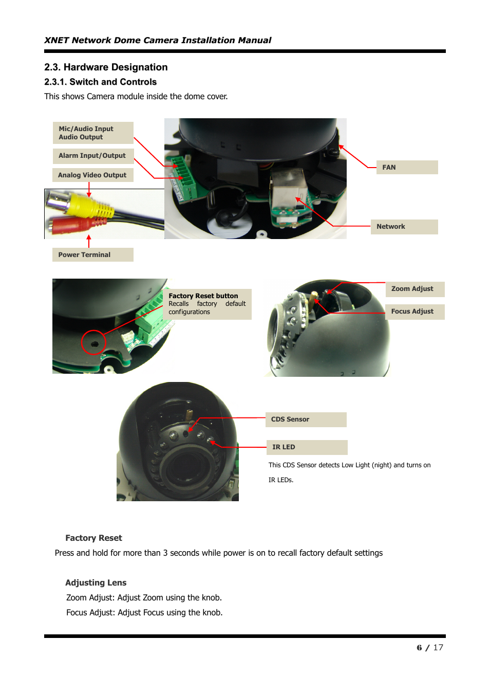 CNB IVP4000VR User Manual | Page 6 / 17