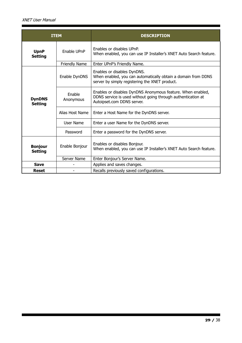 CNB IVP4000VR User Manual | Page 29 / 38