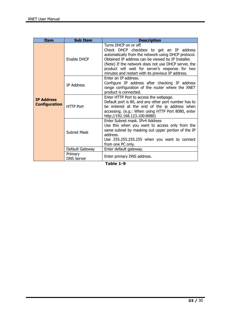 CNB IDC4000T User Manual | Page 23 / 30