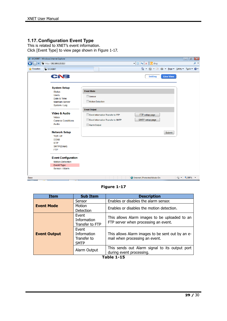 CNB IDC4000T User Manual | Page 29 / 30