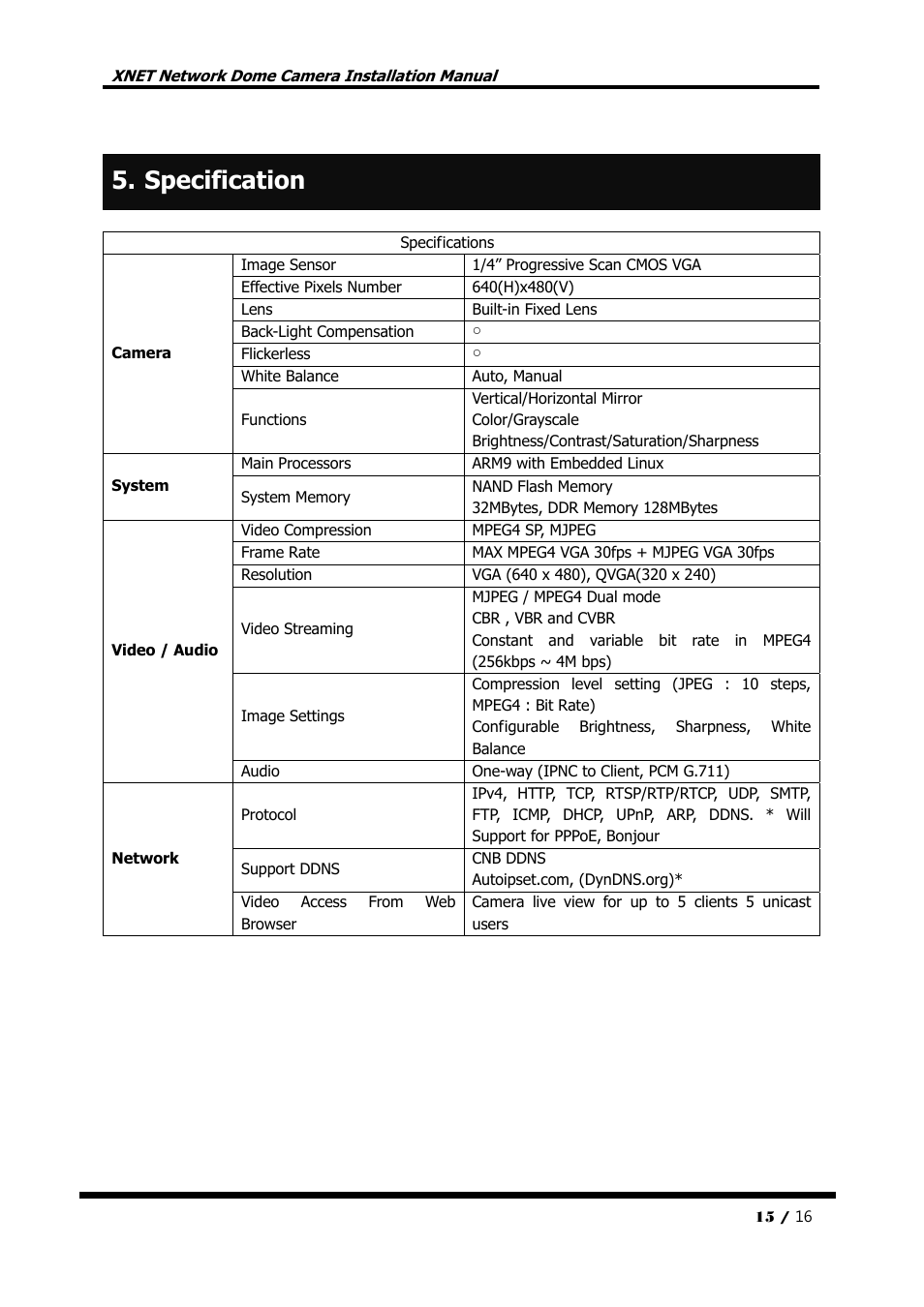 Specification | CNB IDC4000T User Manual | Page 15 / 16