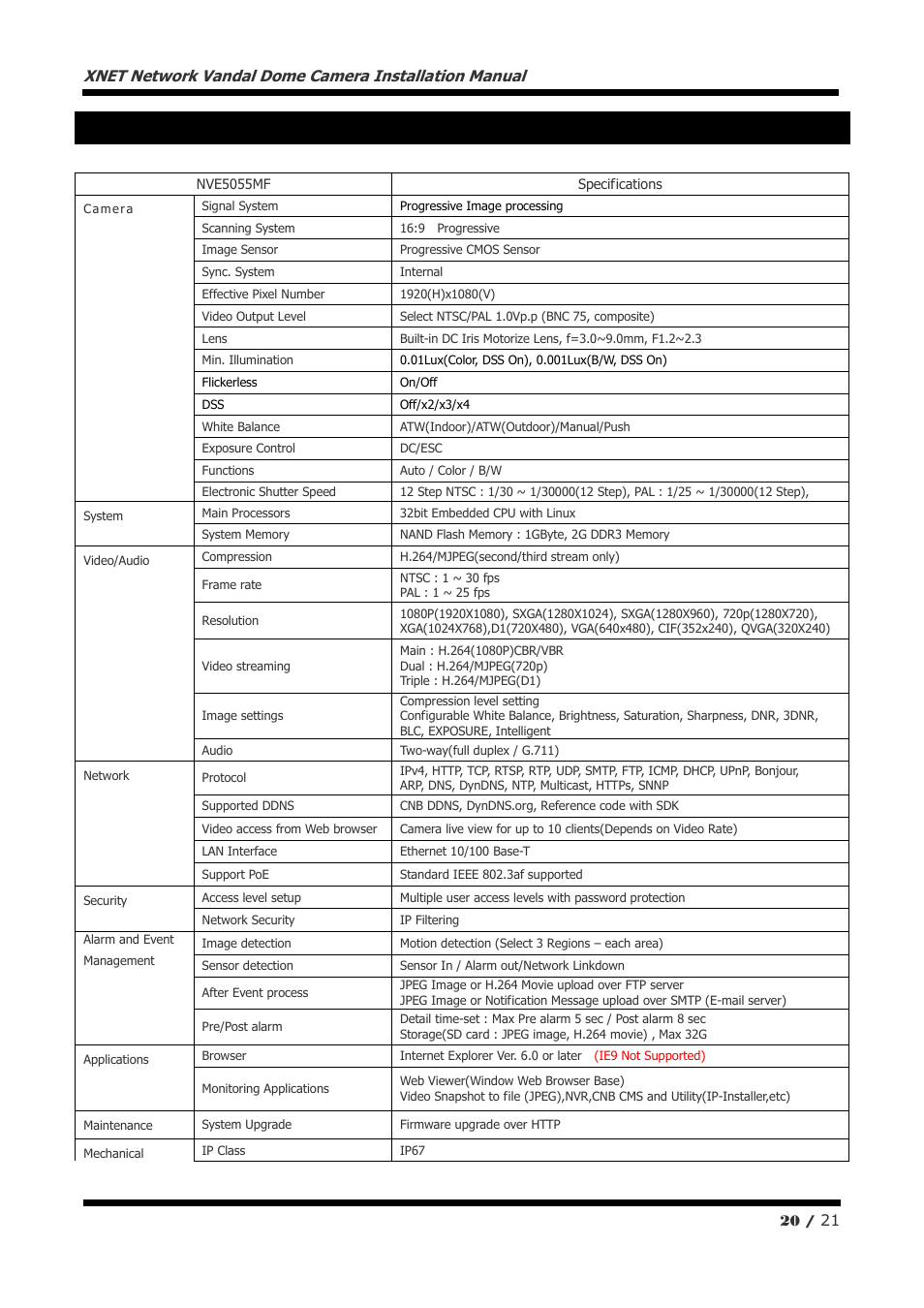 Specification | CNB NVE5055MF User Manual | Page 20 / 21