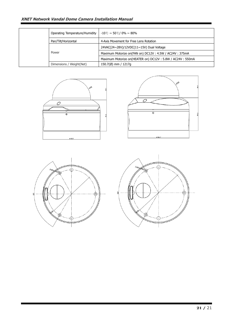 CNB NVE5055MF User Manual | Page 21 / 21