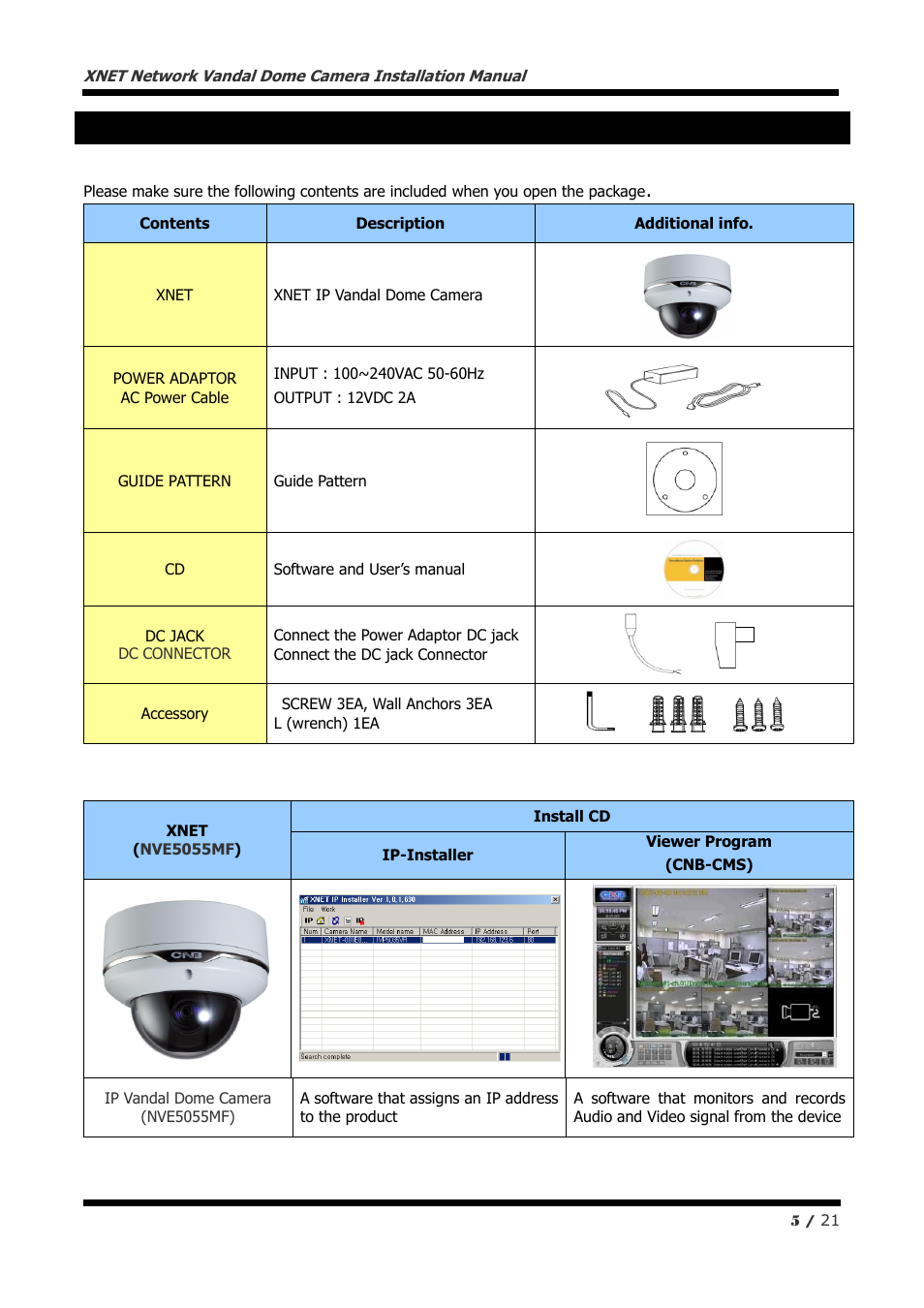 About the product | CNB NVE5055MF User Manual | Page 5 / 21