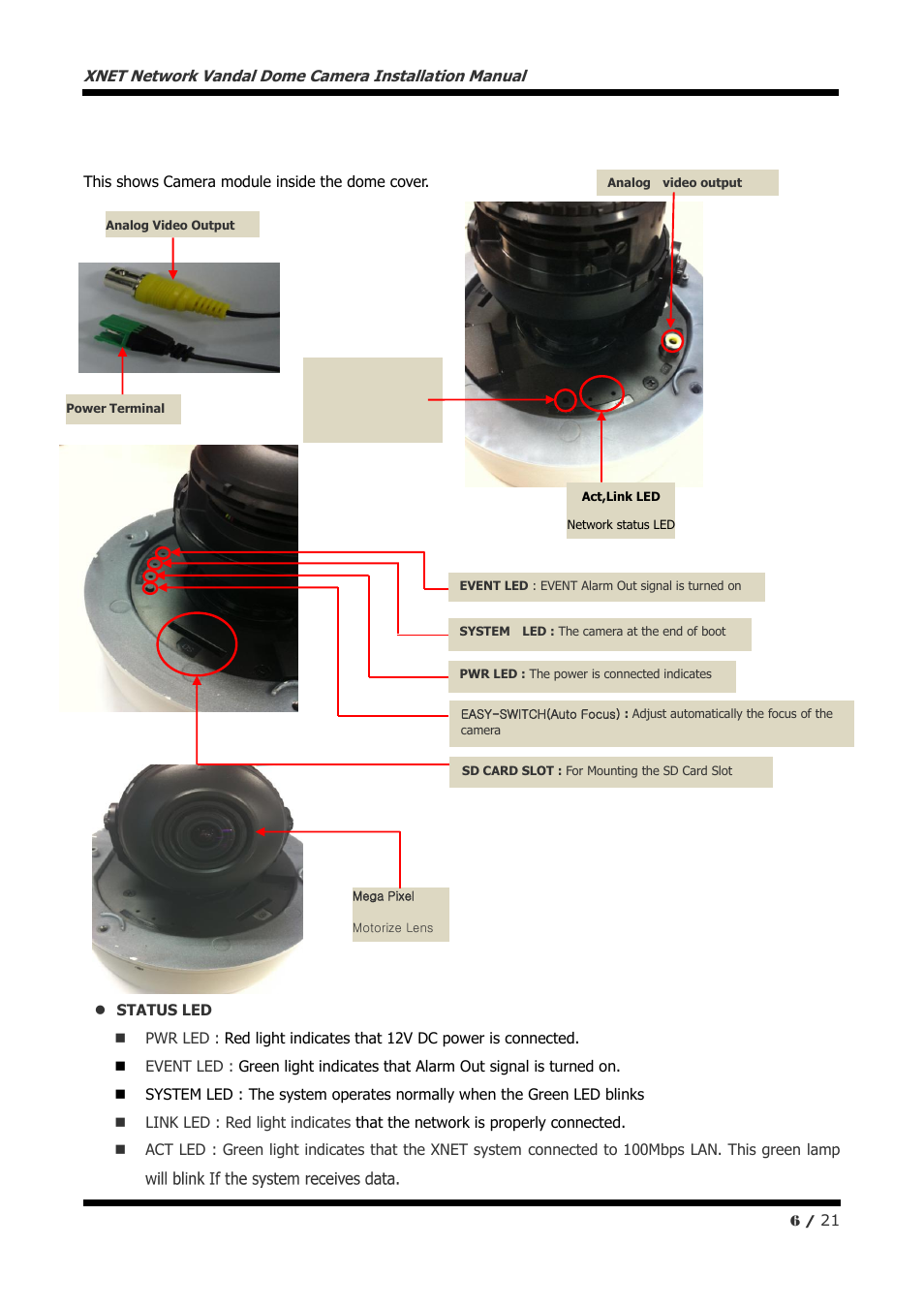 CNB NVE5055MF User Manual | Page 6 / 21