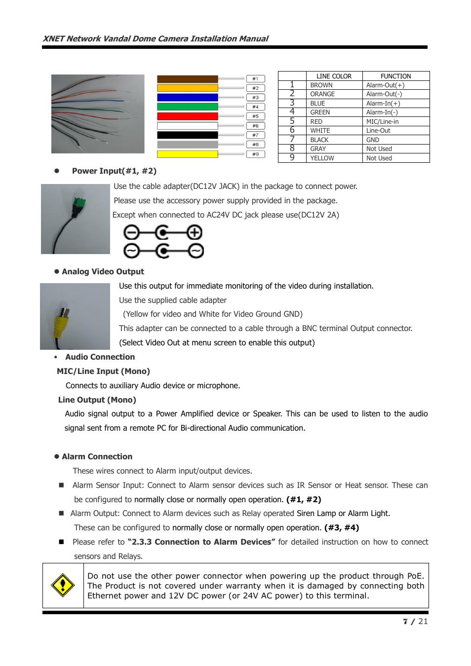 CNB NVE5055MF User Manual | Page 7 / 21