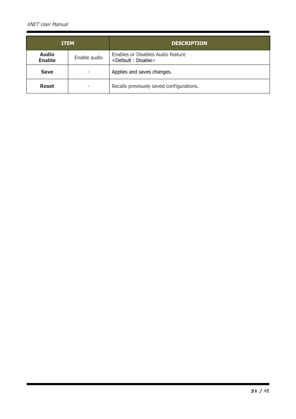 CNB IVP5035VR User Manual | Page 21 / 48