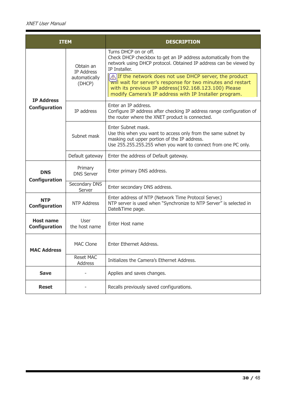 CNB IVP5035VR User Manual | Page 30 / 48