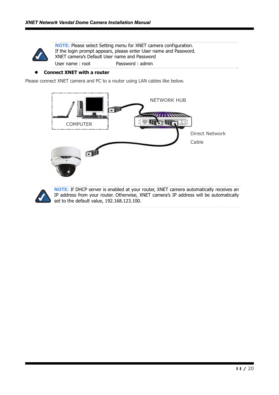 CNB IVP5035VR User Manual | Page 14 / 20