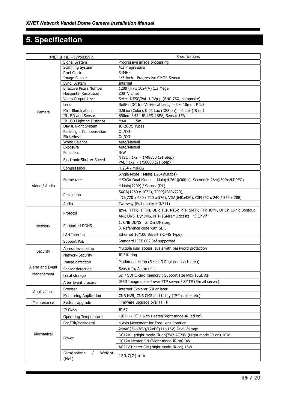 Specification | CNB IVP5035VR User Manual | Page 19 / 20