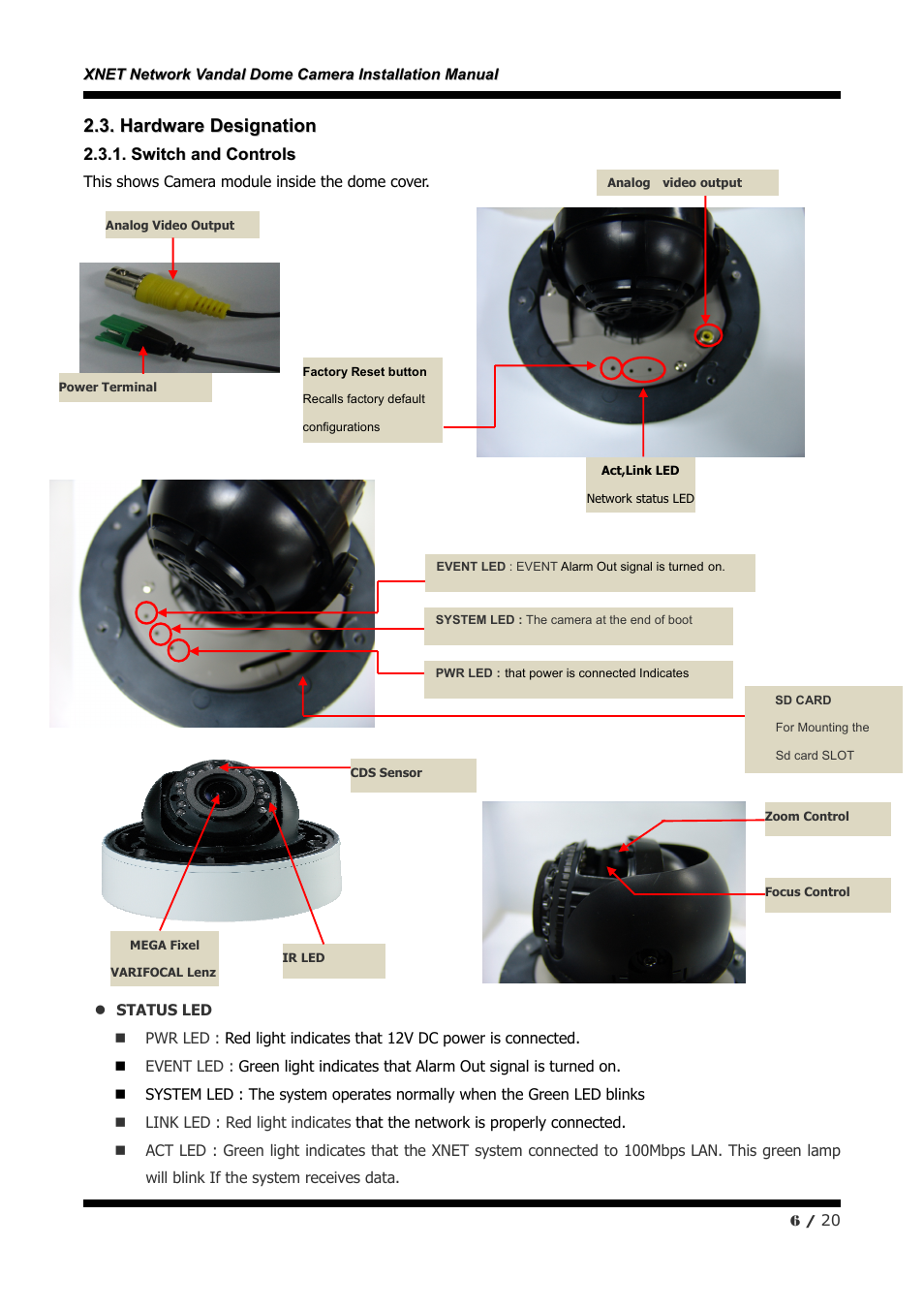 CNB IVP5035VR User Manual | Page 6 / 20