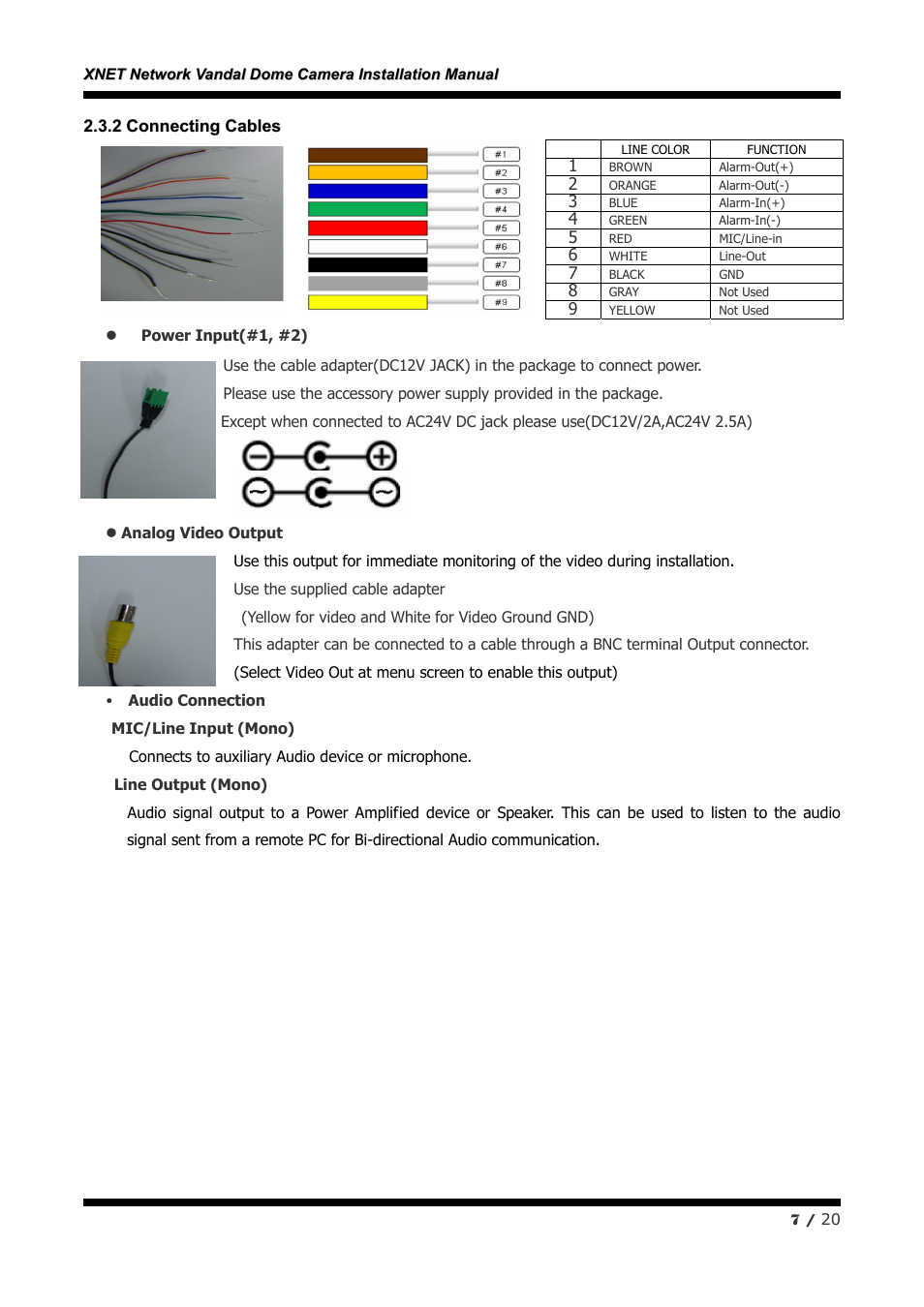 CNB IVP5035VR User Manual | Page 7 / 20