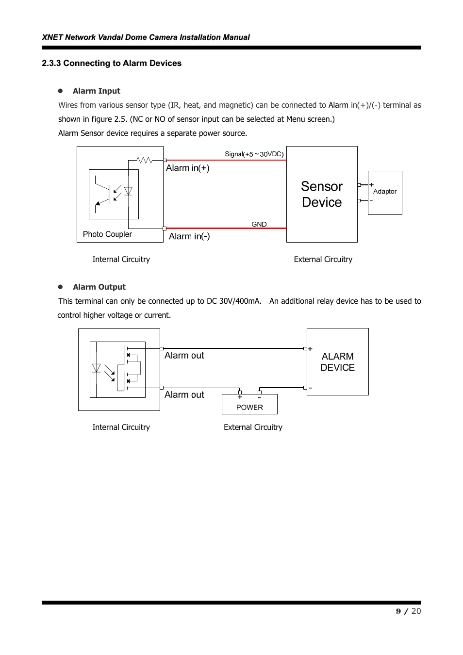 CNB IVP5035VR User Manual | Page 9 / 20