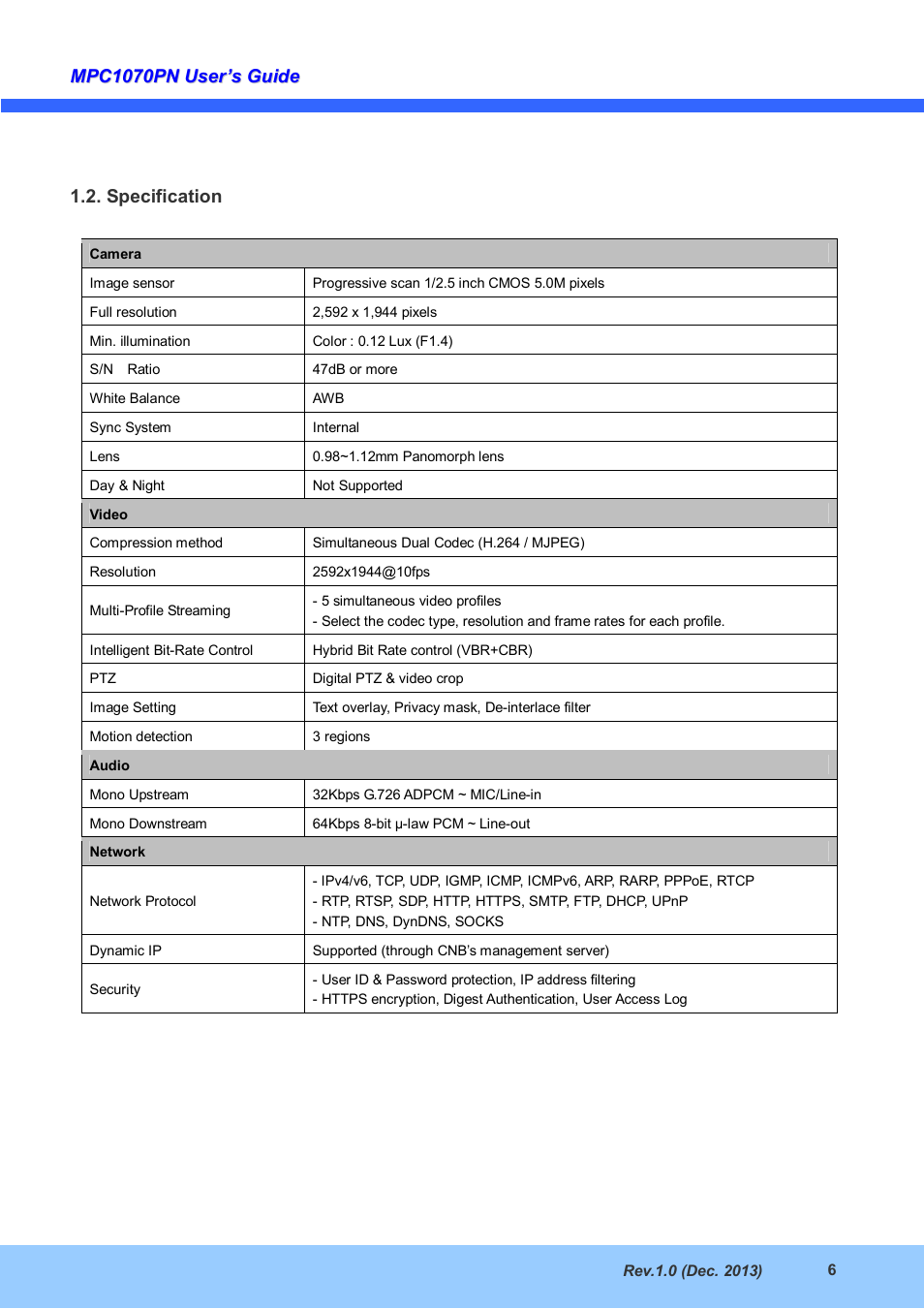 CNB MPC1070PN User Manual | Page 6 / 26