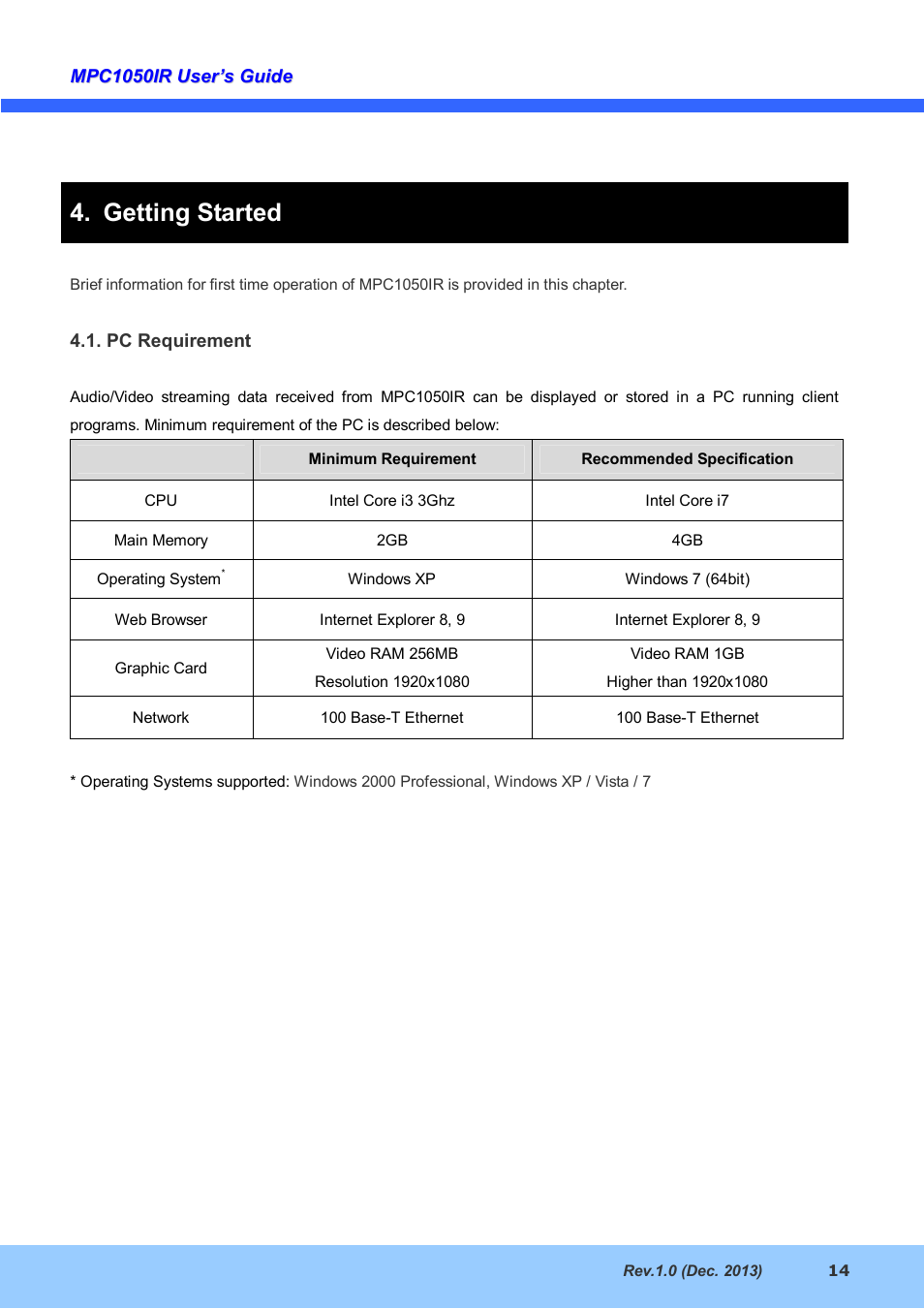 Getting started | CNB MPC1050IR User Manual | Page 14 / 25