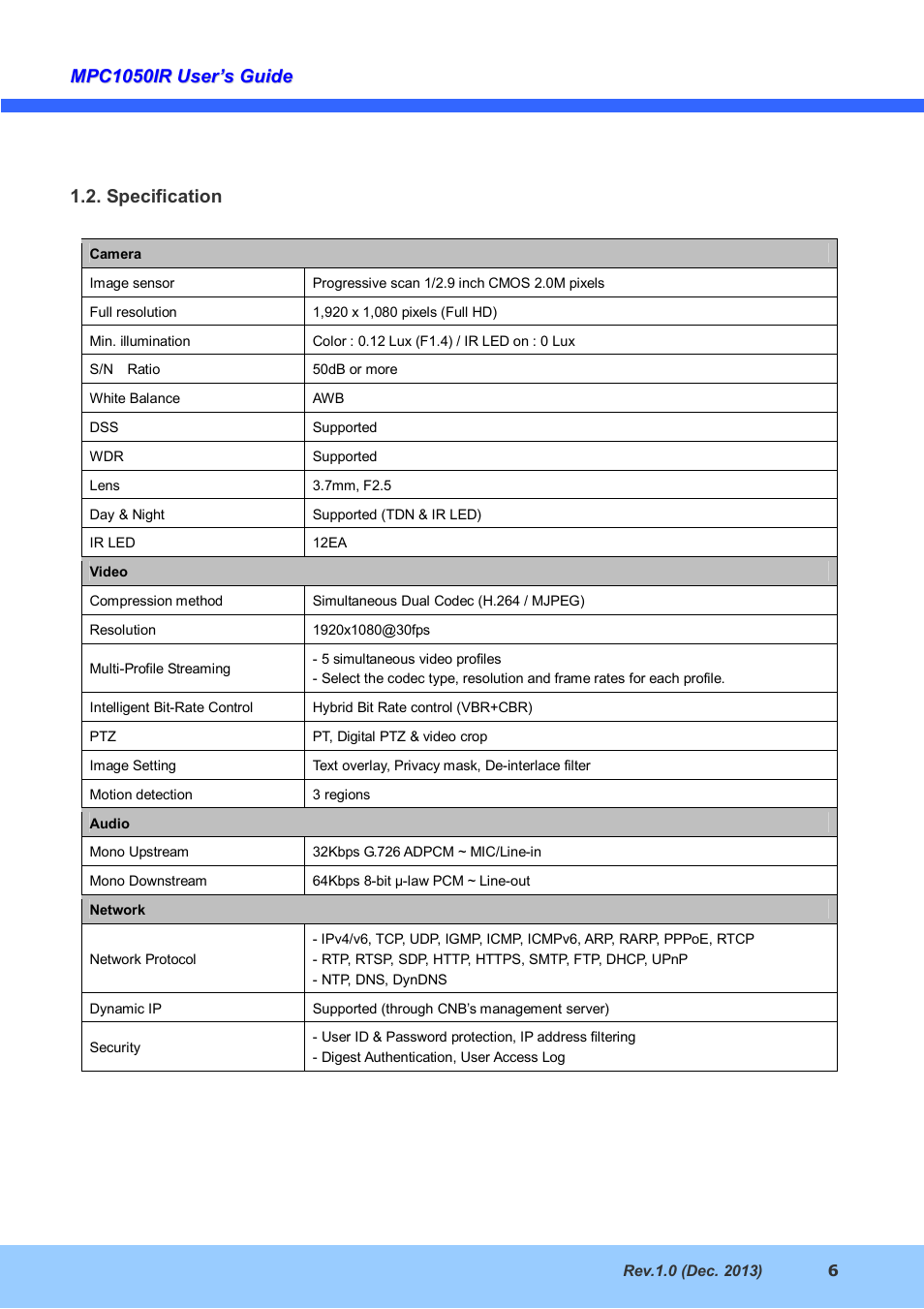 CNB MPC1050IR User Manual | Page 6 / 25