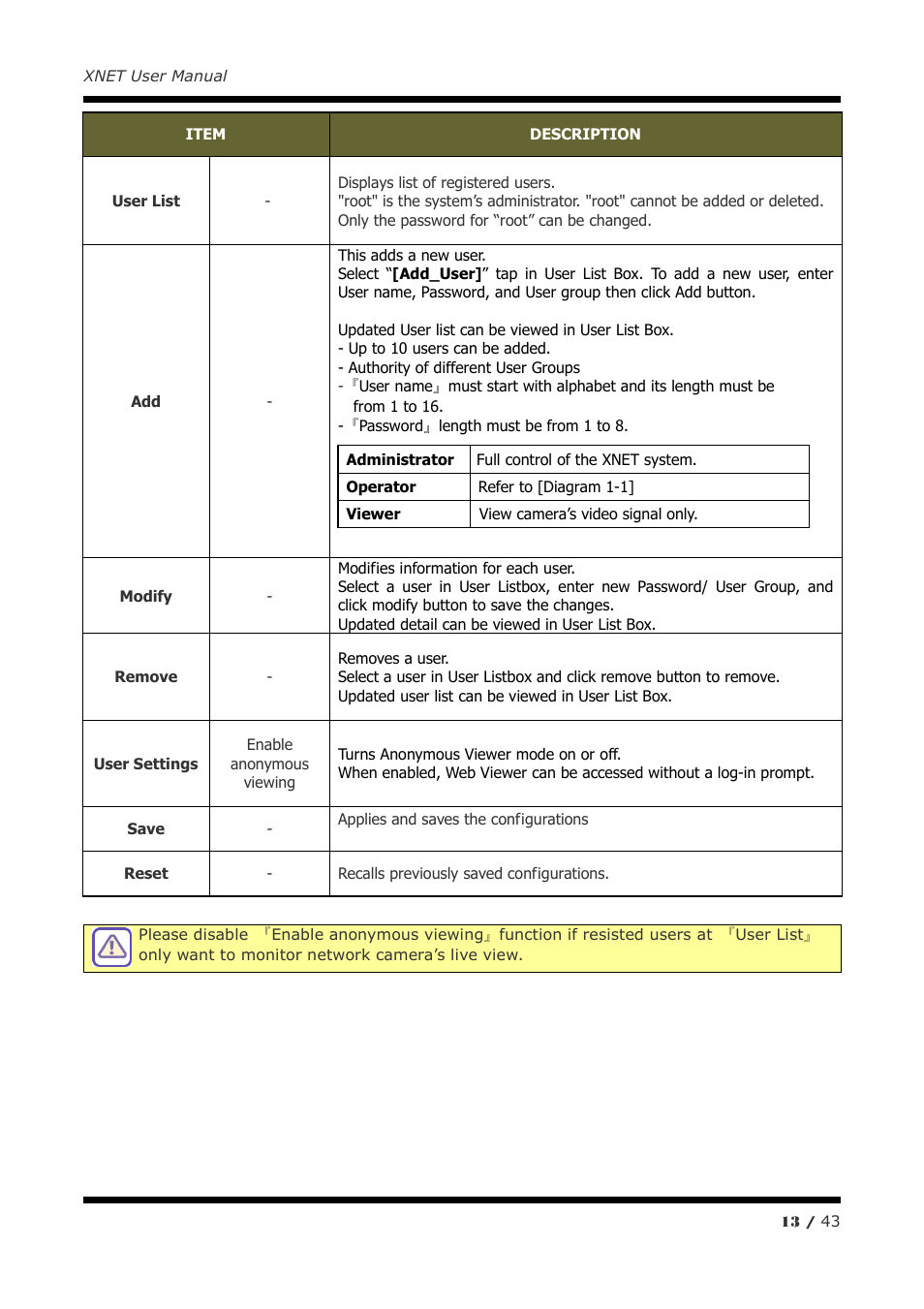 CNB ITE1050 User Manual | Page 13 / 43