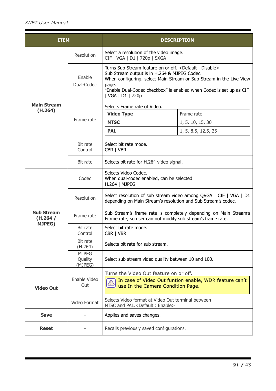 CNB ITE1050 User Manual | Page 21 / 43