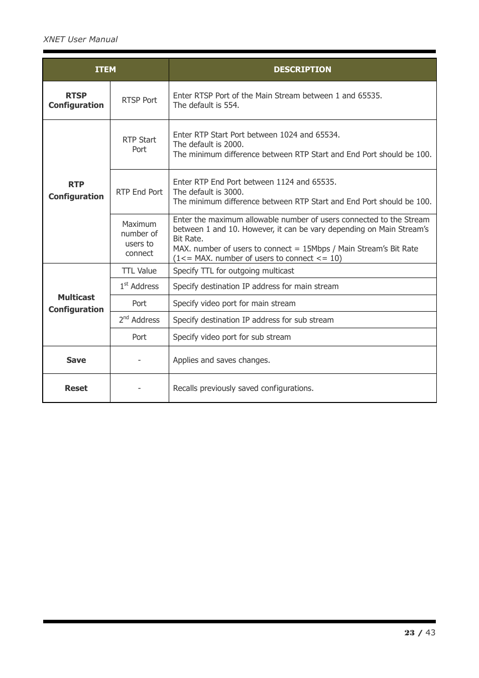 CNB ITE1050 User Manual | Page 23 / 43