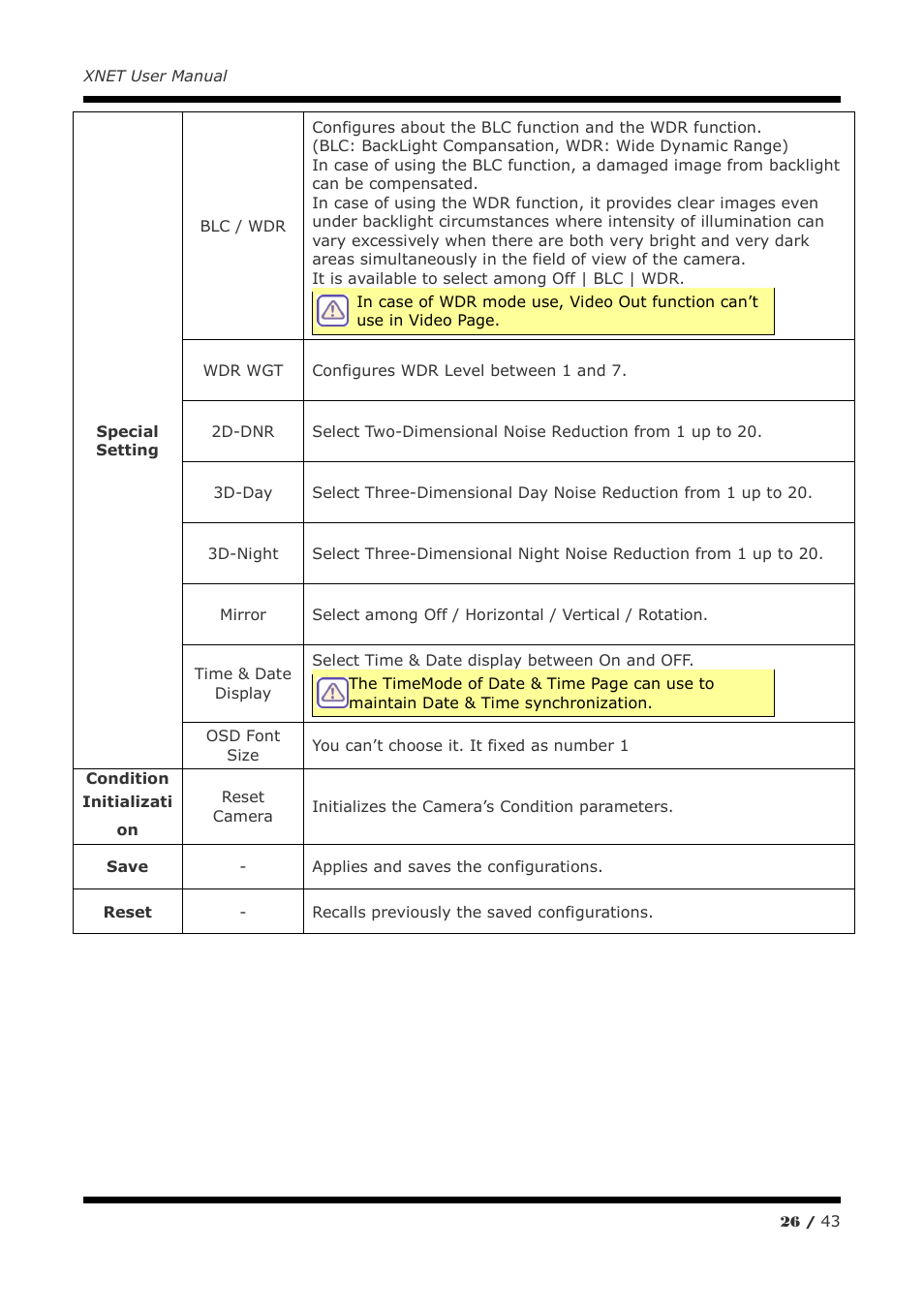 CNB ITE1050 User Manual | Page 26 / 43