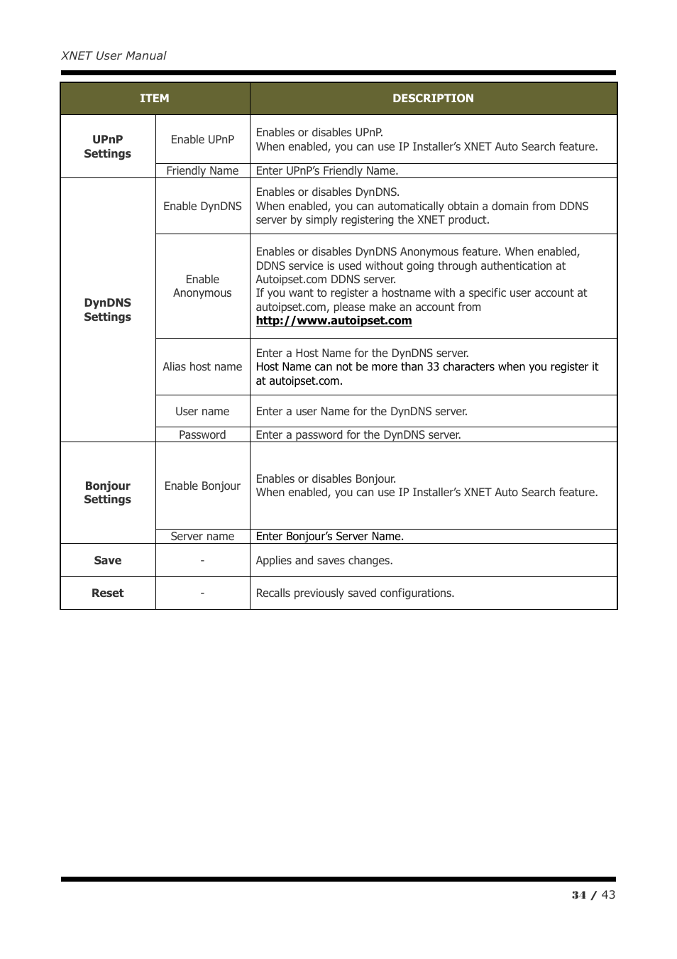CNB ITE1050 User Manual | Page 34 / 43