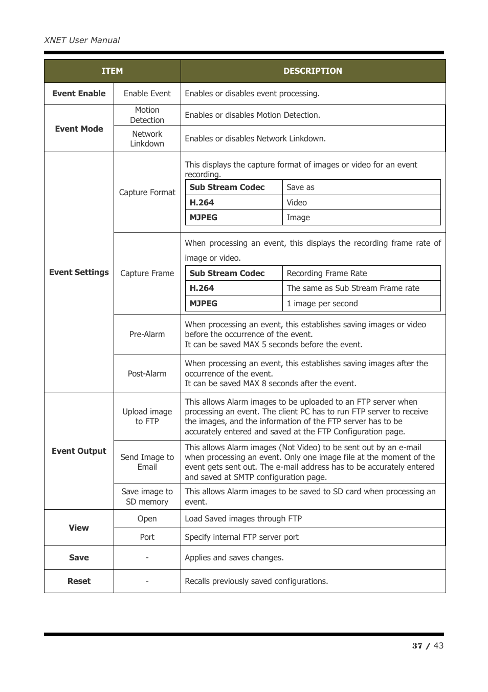 CNB ITE1050 User Manual | Page 37 / 43