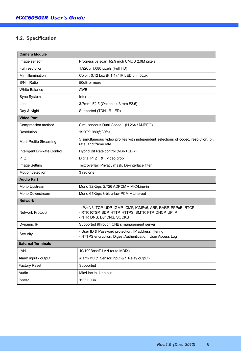 CNB MXC6050IR User Manual | Page 6 / 26
