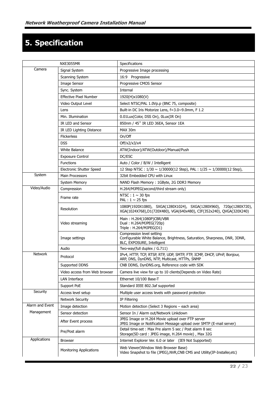 Specification, Network weatherproof camera installation manual | CNB NXE3055MR User Manual | Page 22 / 23