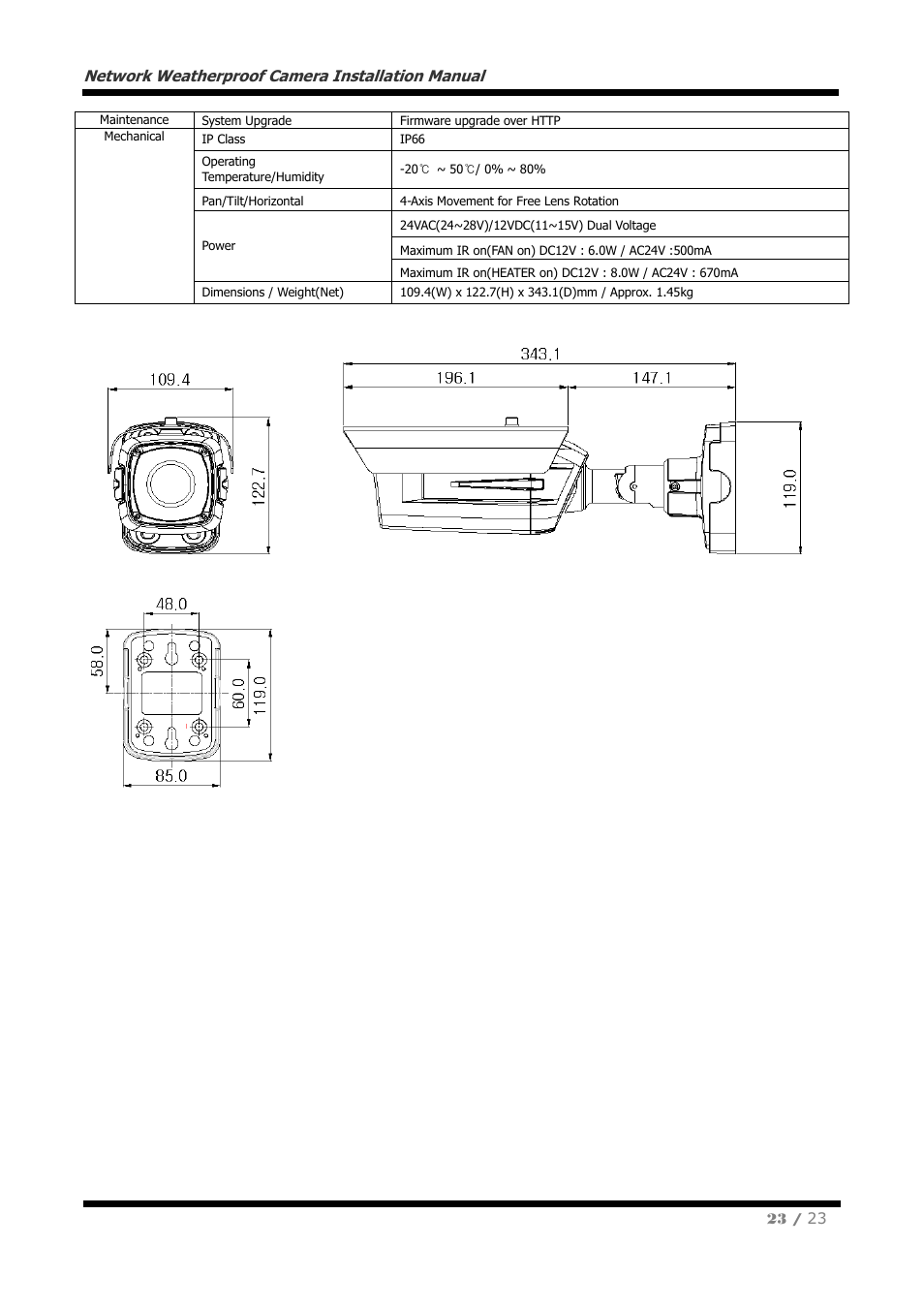 CNB NXE3055MR User Manual | Page 23 / 23