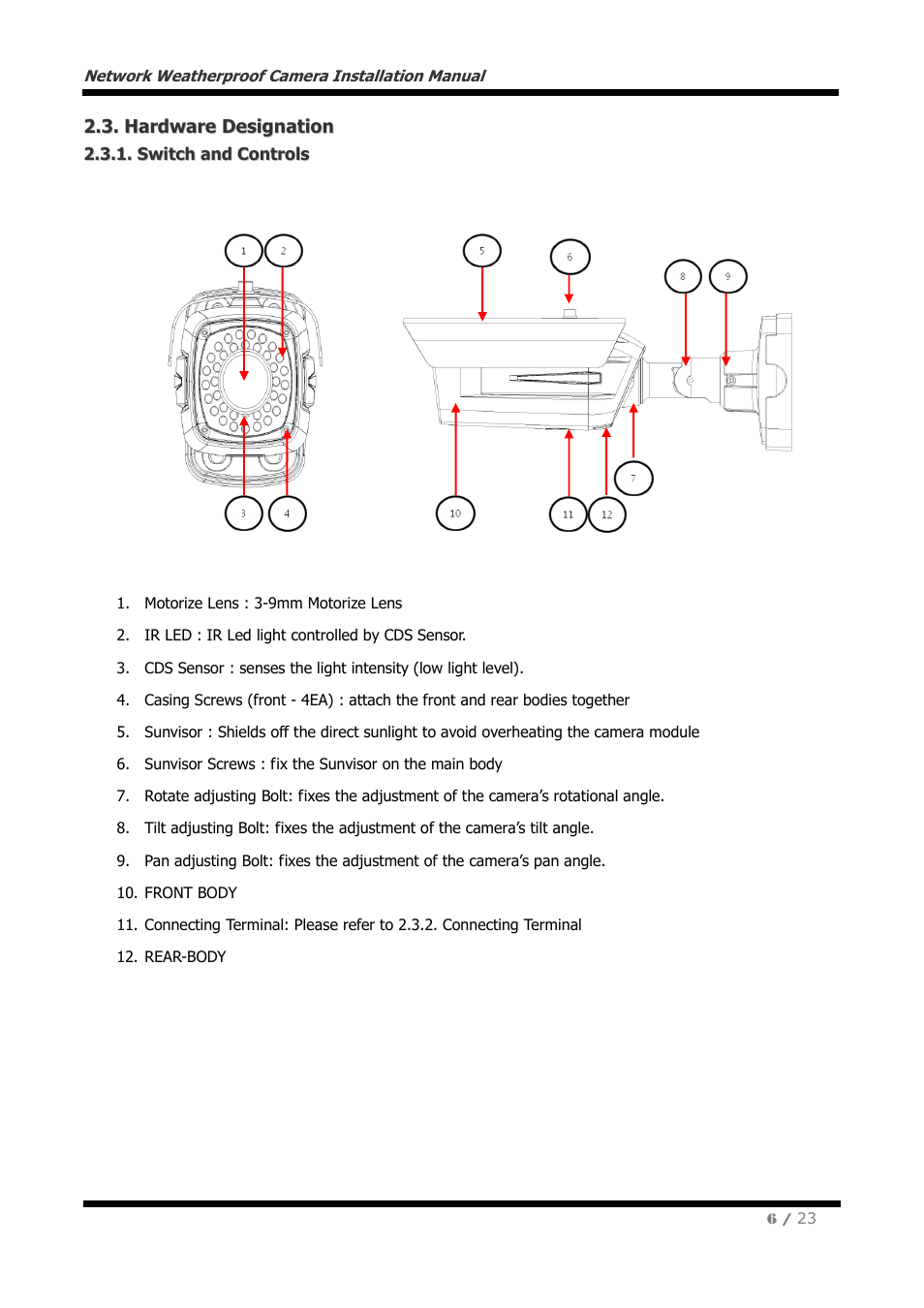 CNB NXE3055MR User Manual | Page 6 / 23