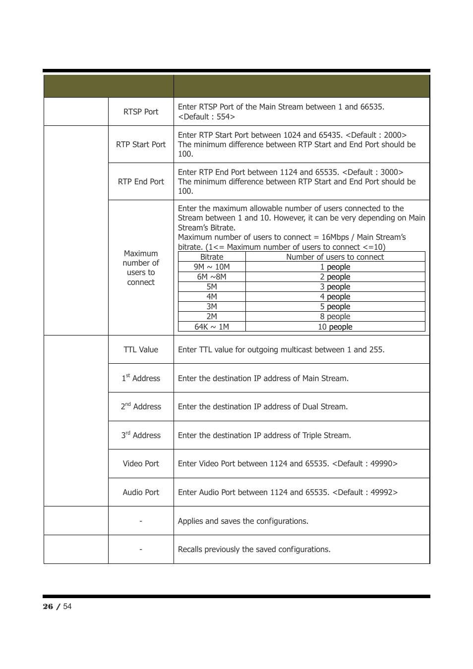 CNB NXE3055VR User Manual | Page 26 / 54