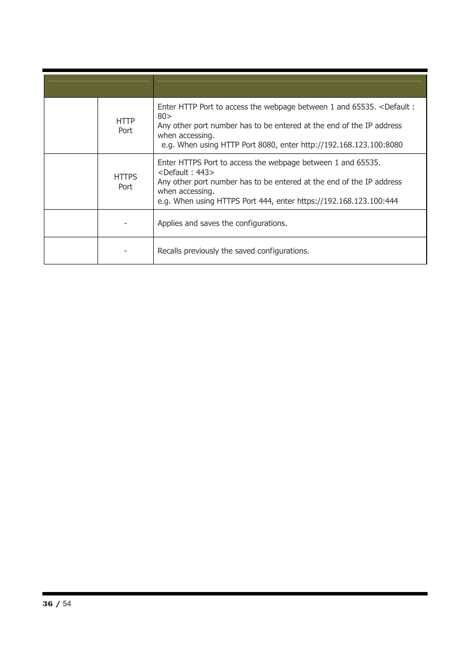 CNB NXE3055VR User Manual | Page 36 / 54
