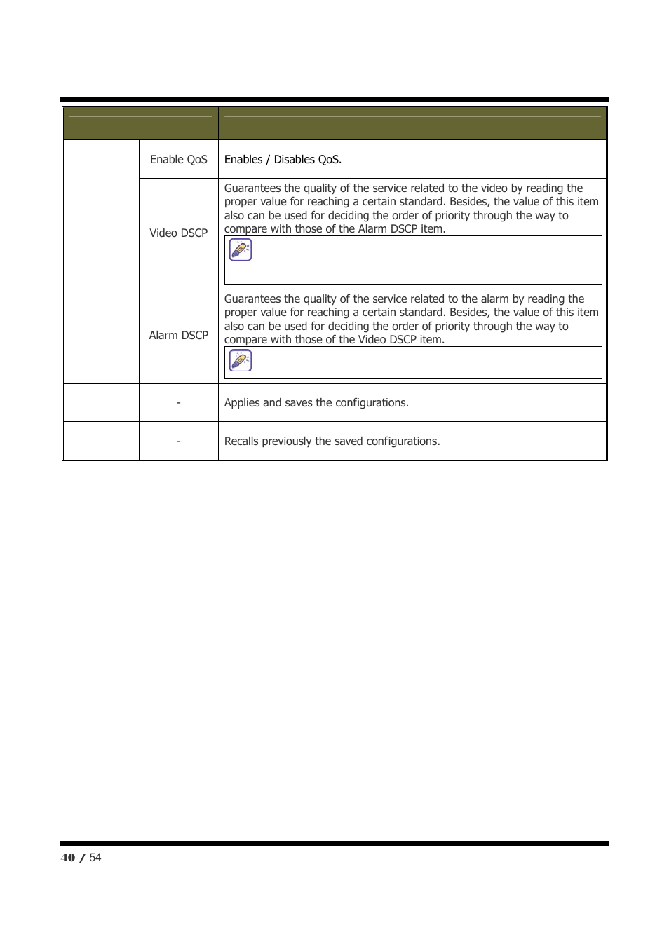 CNB NXE3055VR User Manual | Page 40 / 54