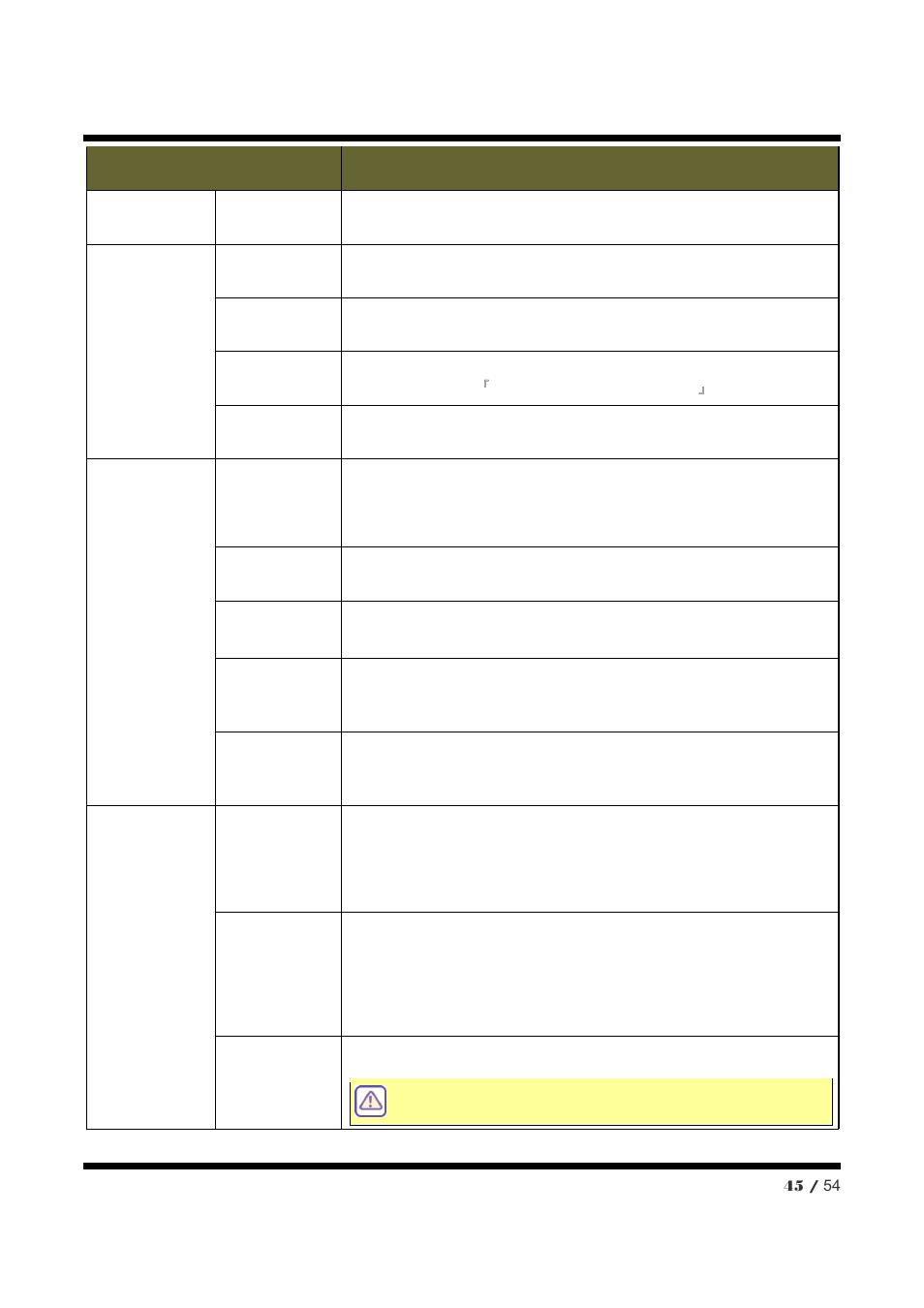 CNB NXE3055VR User Manual | Page 45 / 54