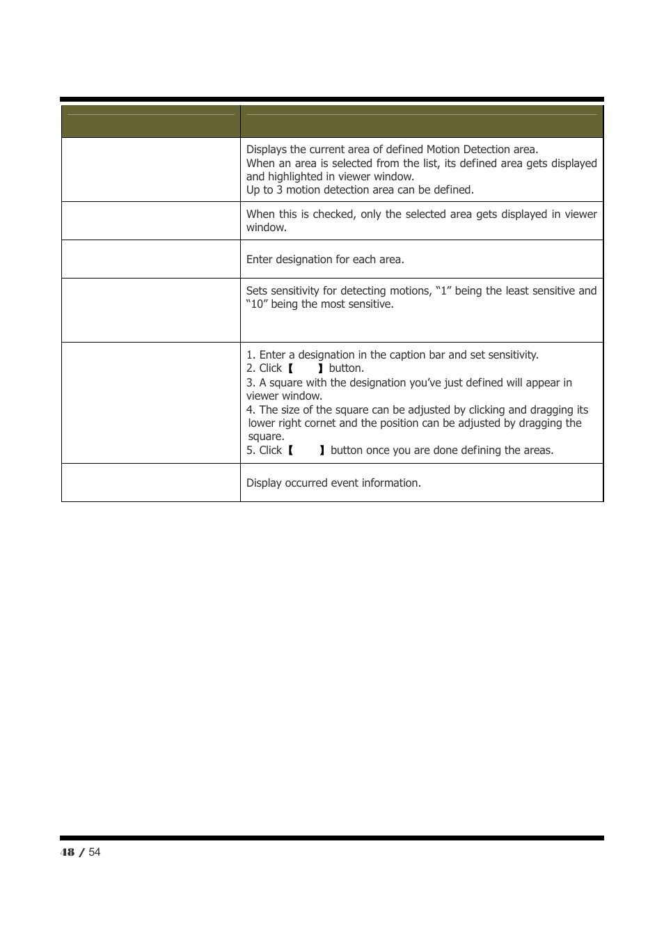 CNB NXE3055VR User Manual | Page 48 / 54
