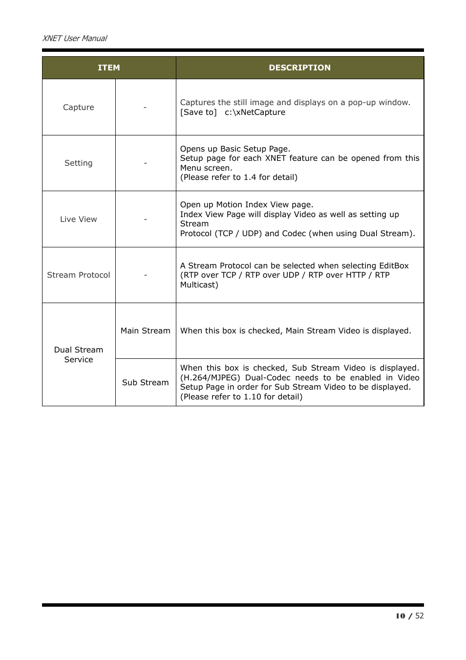 CNB IXP3035VR User Manual | Page 10 / 52