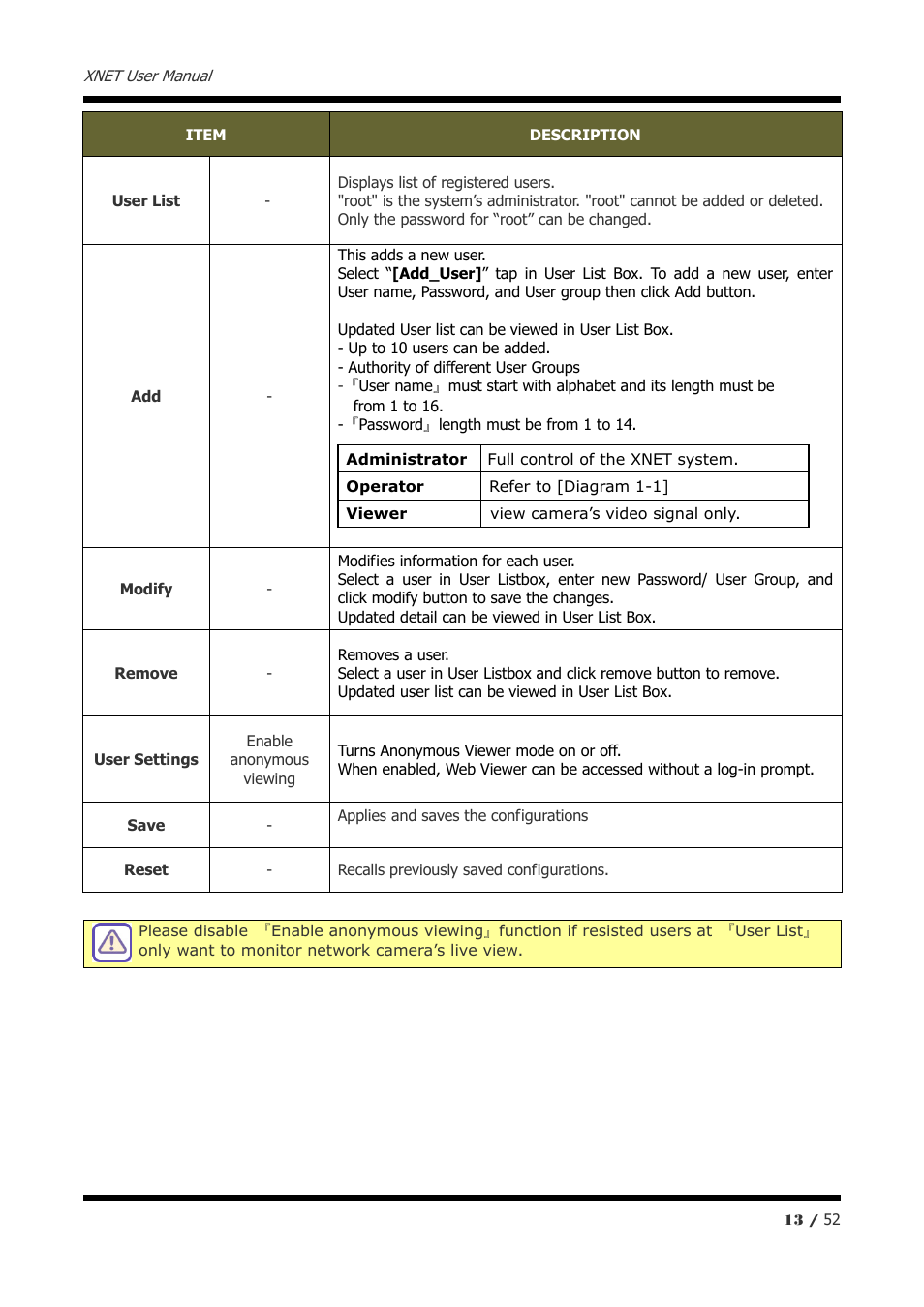 CNB IXP3035VR User Manual | Page 13 / 52