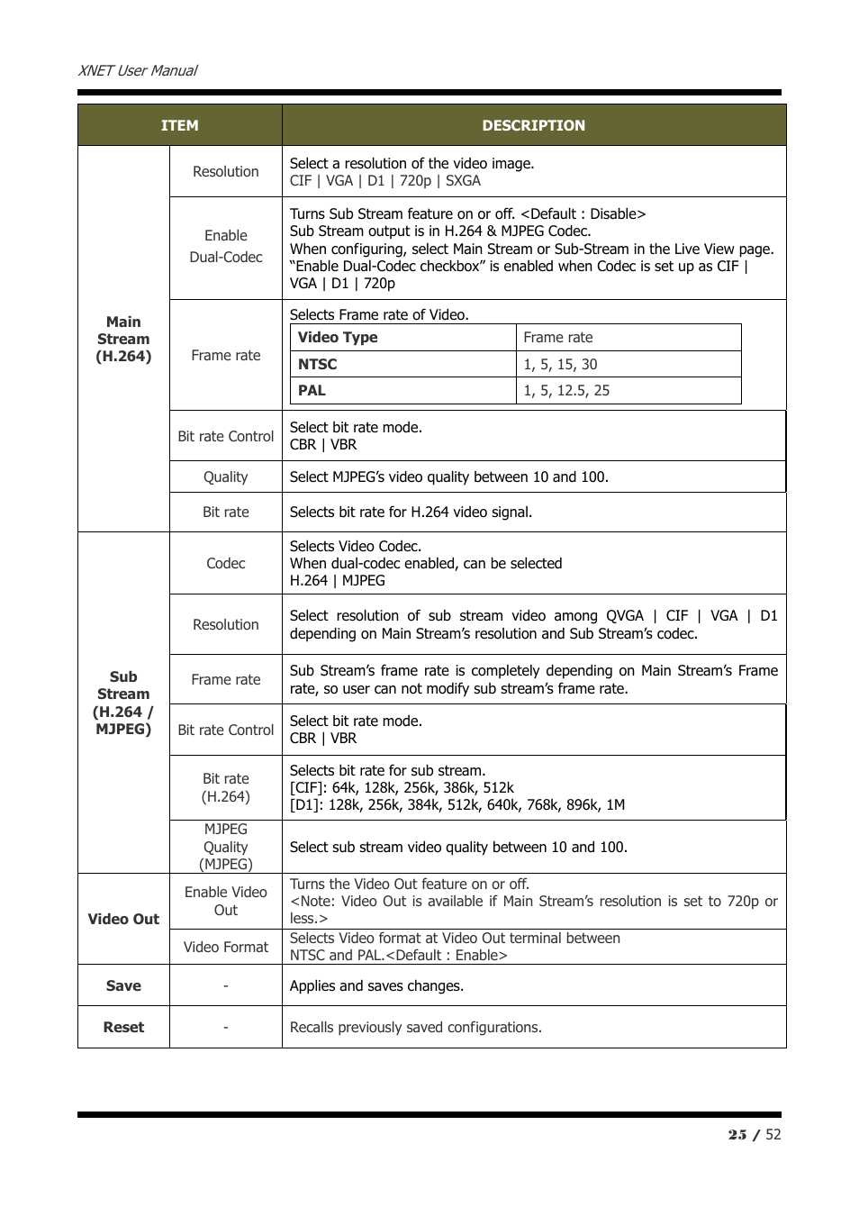 CNB IXP3035VR User Manual | Page 25 / 52