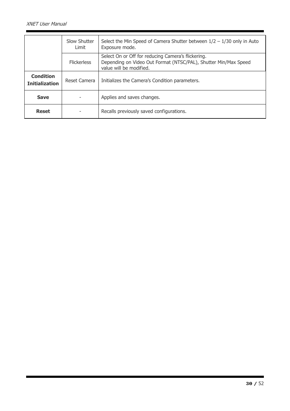 CNB IXP3035VR User Manual | Page 30 / 52