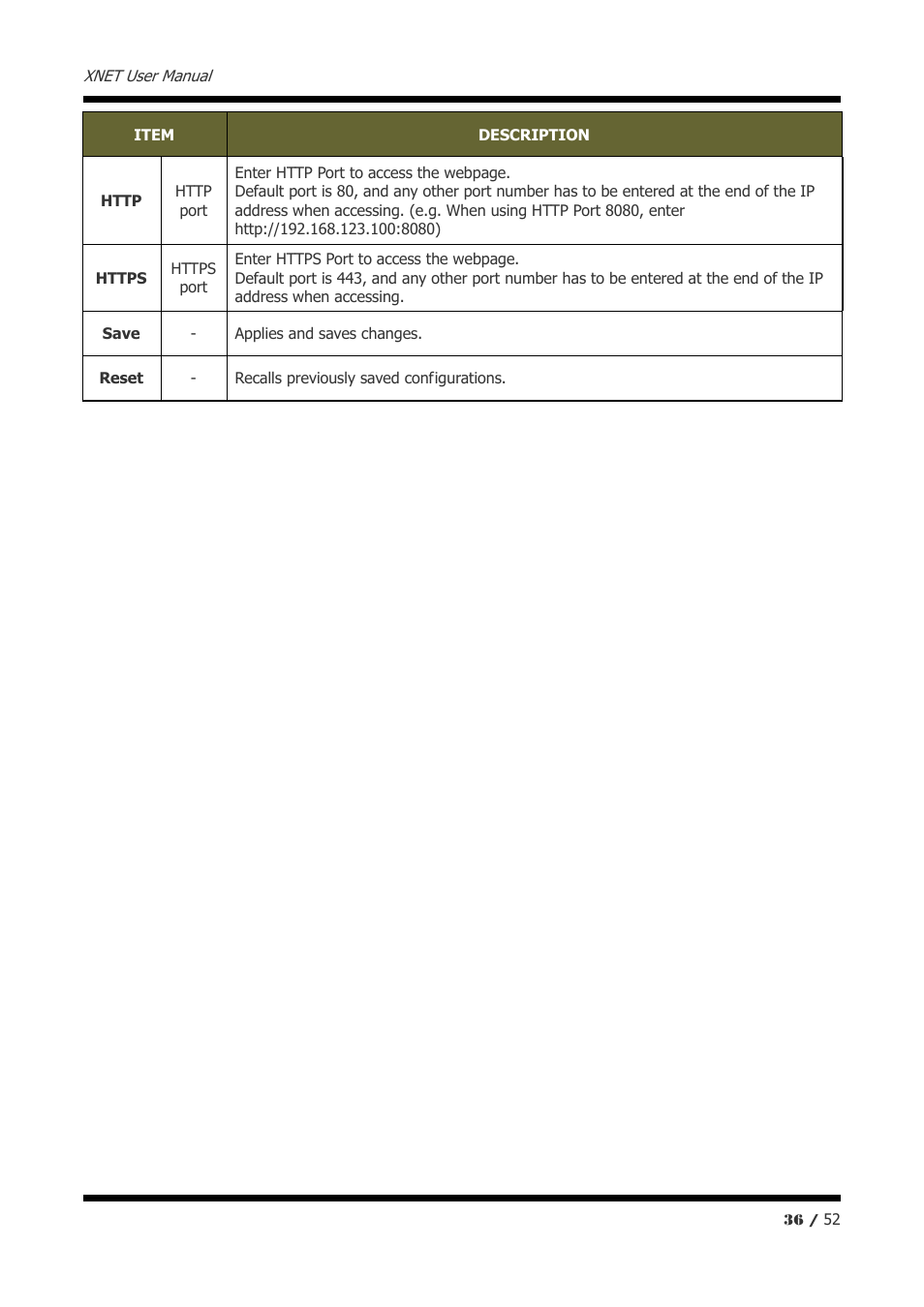 CNB IXP3035VR User Manual | Page 36 / 52
