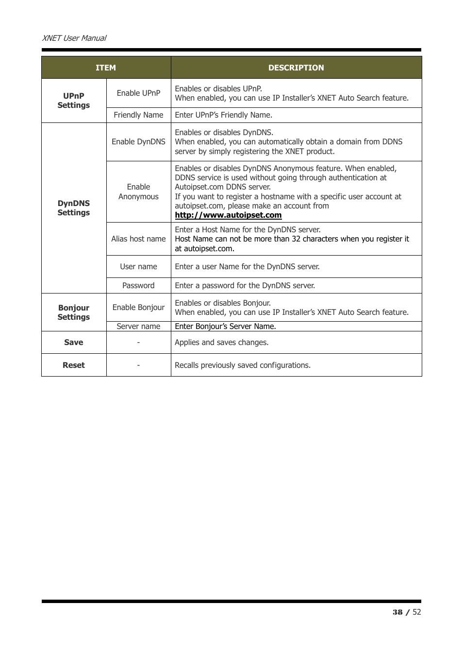 CNB IXP3035VR User Manual | Page 38 / 52