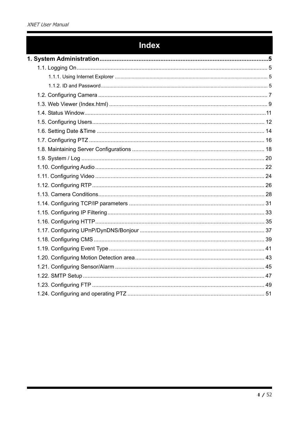 Index | CNB IXP3035VR User Manual | Page 4 / 52