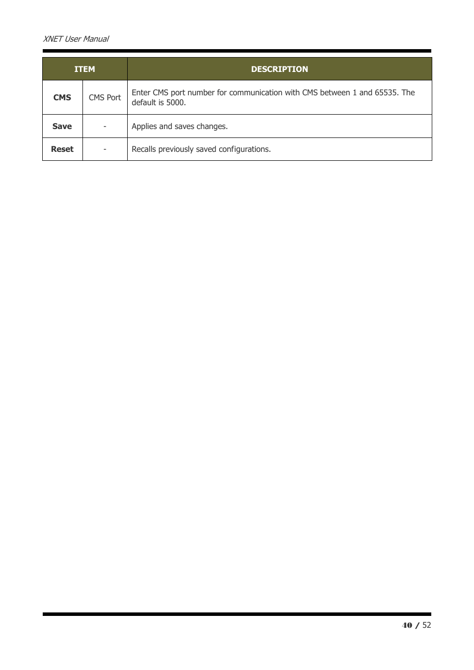 CNB IXP3035VR User Manual | Page 40 / 52