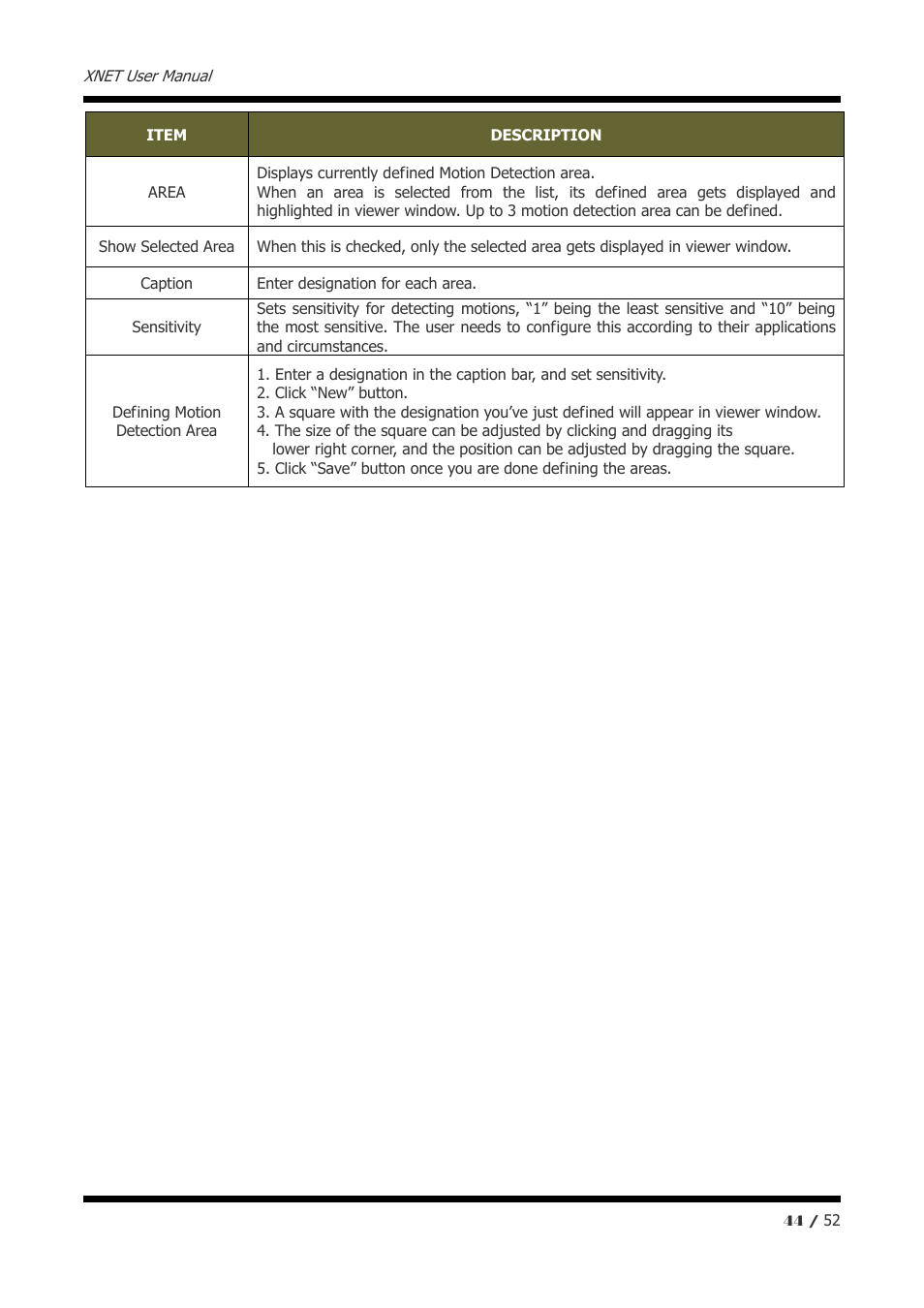 CNB IXP3035VR User Manual | Page 44 / 52