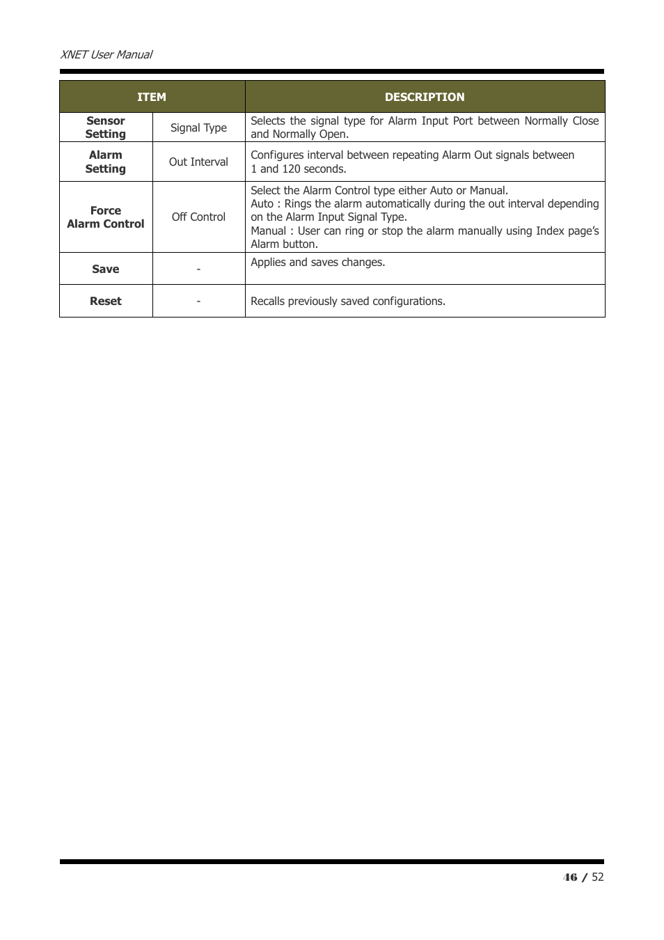 CNB IXP3035VR User Manual | Page 46 / 52