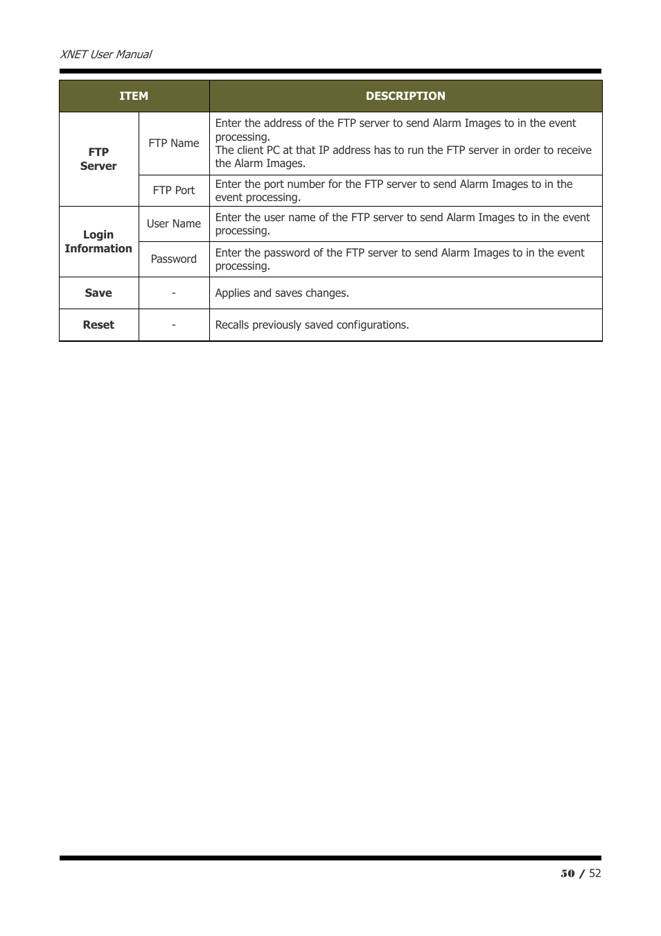 CNB IXP3035VR User Manual | Page 50 / 52