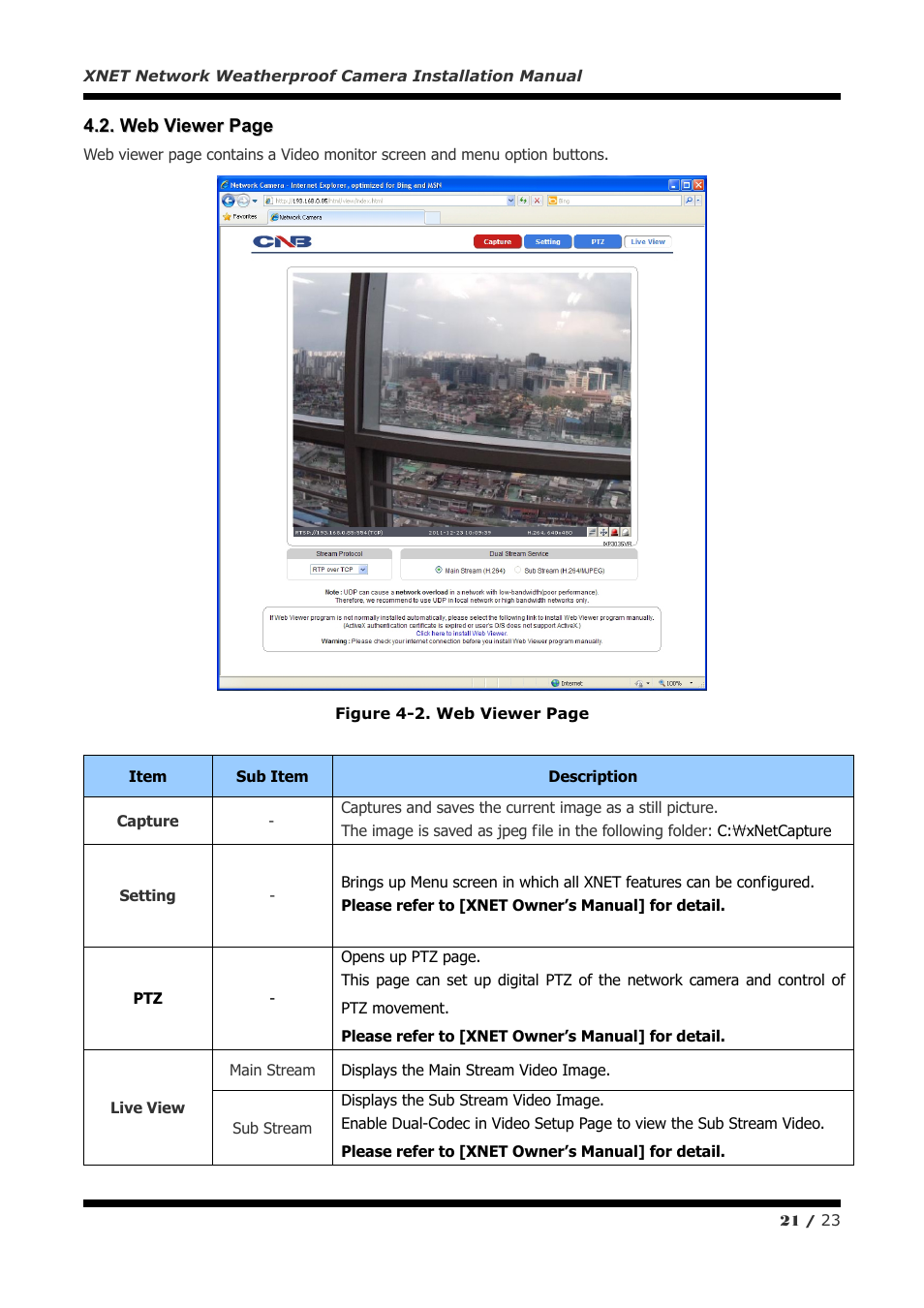CNB IXP3035VR User Manual | Page 21 / 23