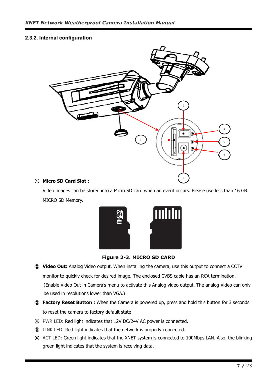 CNB IXP3035VR User Manual | Page 7 / 23