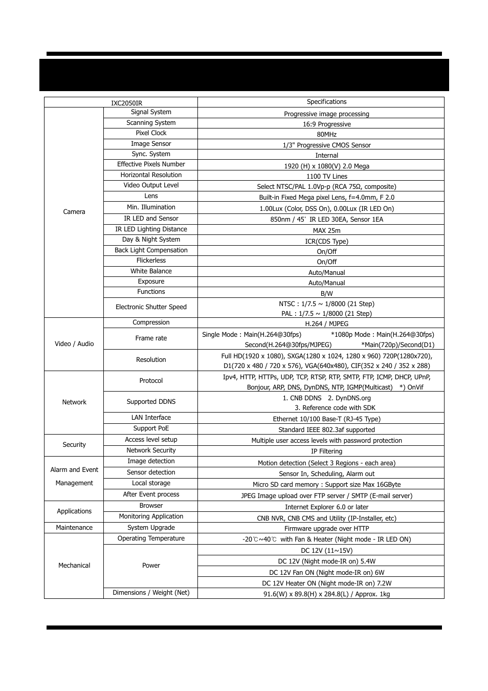 Specifications | CNB IXC2050IR User Manual | Page 19 / 20